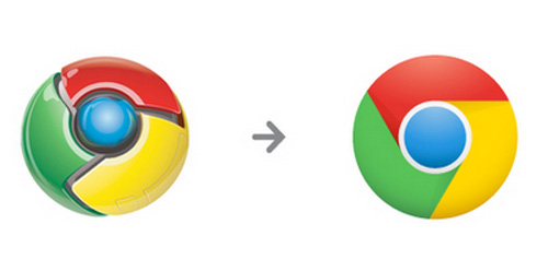 Google Chromeのアイコンが新しくなりました